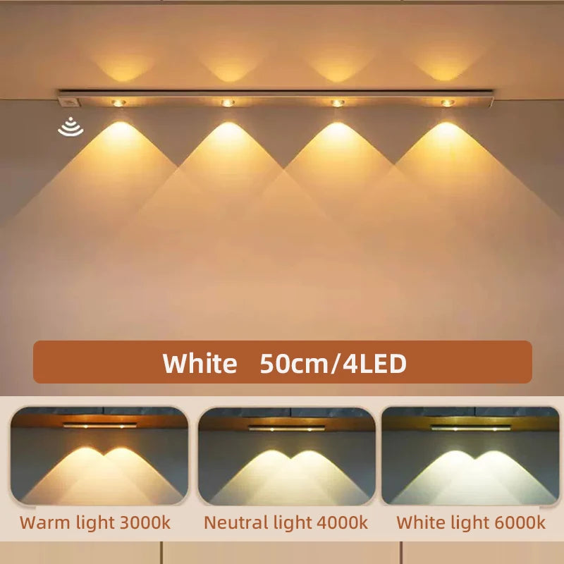 Night Light USB Motion Sensor Wireless Ultra Thin LED Wine cooler Light For Kitchen Cabinet Bedroom Wardrobe Cabinet Lighting