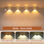Night Light USB Motion Sensor Wireless Ultra Thin LED Wine cooler Light For Kitchen Cabinet Bedroom Wardrobe Cabinet Lighting