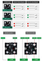 22mm Push Button Switch Momentary Reset ON OFF 12V/220V/48V/24V Black NC NO Power Button for Electrical Industrial Panelboard
