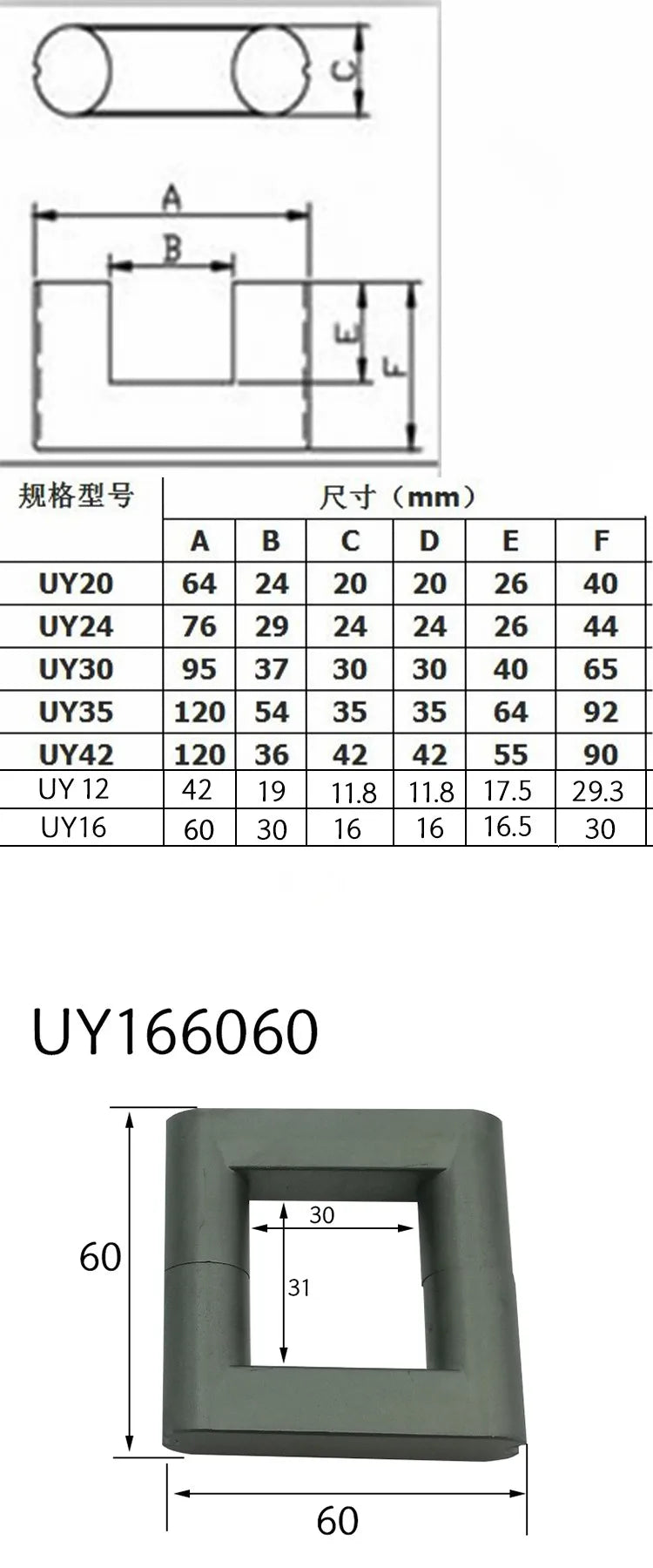 1Pair Balun bead UY1658/60 UU shape power transformer ferrite core 58x 58 60x60 60x62 Zinc ferrite MnZn PC40