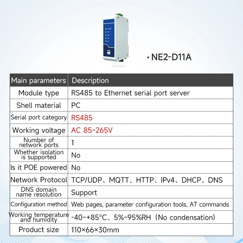 RS485 to Ethernet Serial Server COJXU NE2 Series MQTT IOT Communication DC 8-28V ModBus Gateway TCP/IP to RTU
