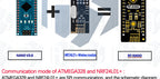 RF-Nano for Arduino Nano V3.0, Micro USB Nano Board ATmega328P QFN32 5V 16M CH340, Integrate NRF24l01+2.4G wireless