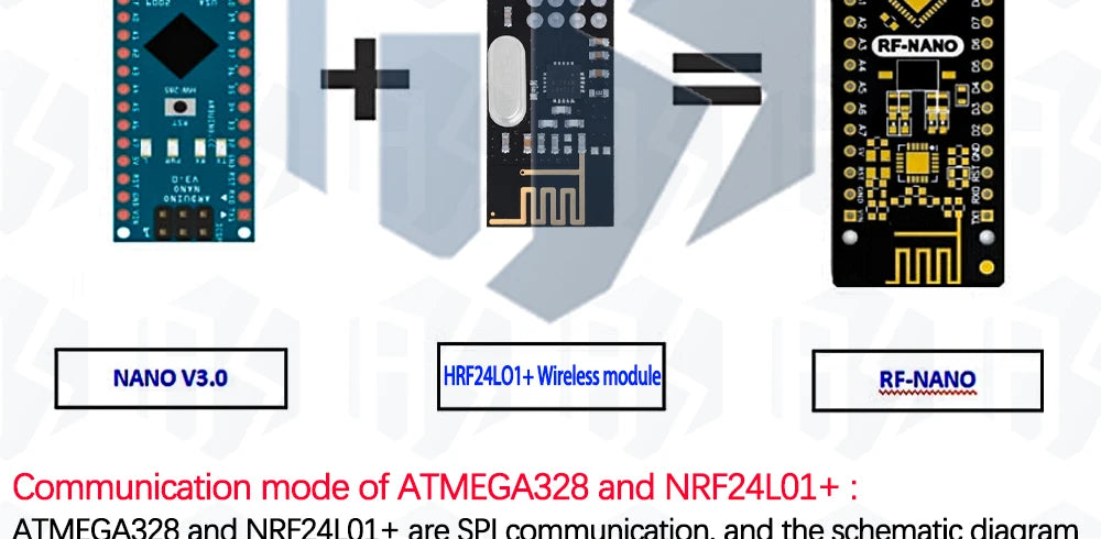 RF-Nano for Arduino Nano V3.0, Micro USB Nano Board ATmega328P QFN32 5V 16M CH340, Integrate NRF24l01+2.4G wireless