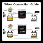 DaierTek Smart Dual Battery Smart Isolator 12V 140A Digital Voltage Sensitive Relay VSR Split Charge For Camper Car RV