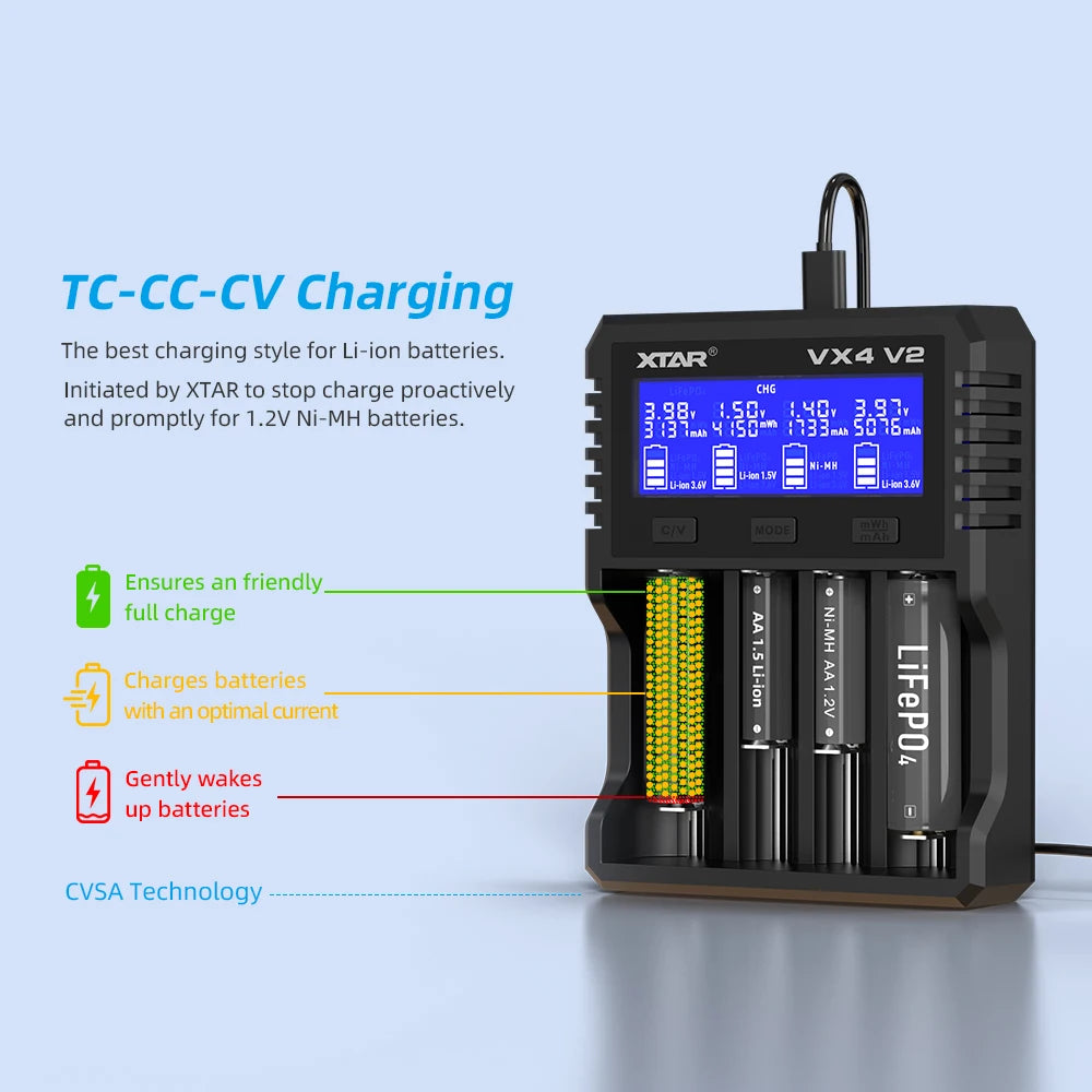 XTAR VX4 V2 18650 Charger AAA/AA 1.5V Li-ion /Ni-MH/LiFePO4 Battery PD20W Fast Charger with LED Display Battery Capacity Tester