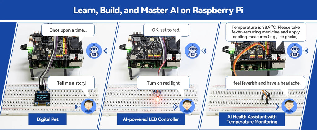 SunFounder AI Fusion Lab Kit for Raspberry Pi 5/4/3B+/Zero 2w, LLMs ChatGPT/Gemini/Grok, YOLO&OpenCV & MediaPipe, Python