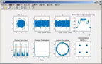 Zedboard+AD9361 Software Radio FMCOMMS3 SDR Platform OPENWIFI