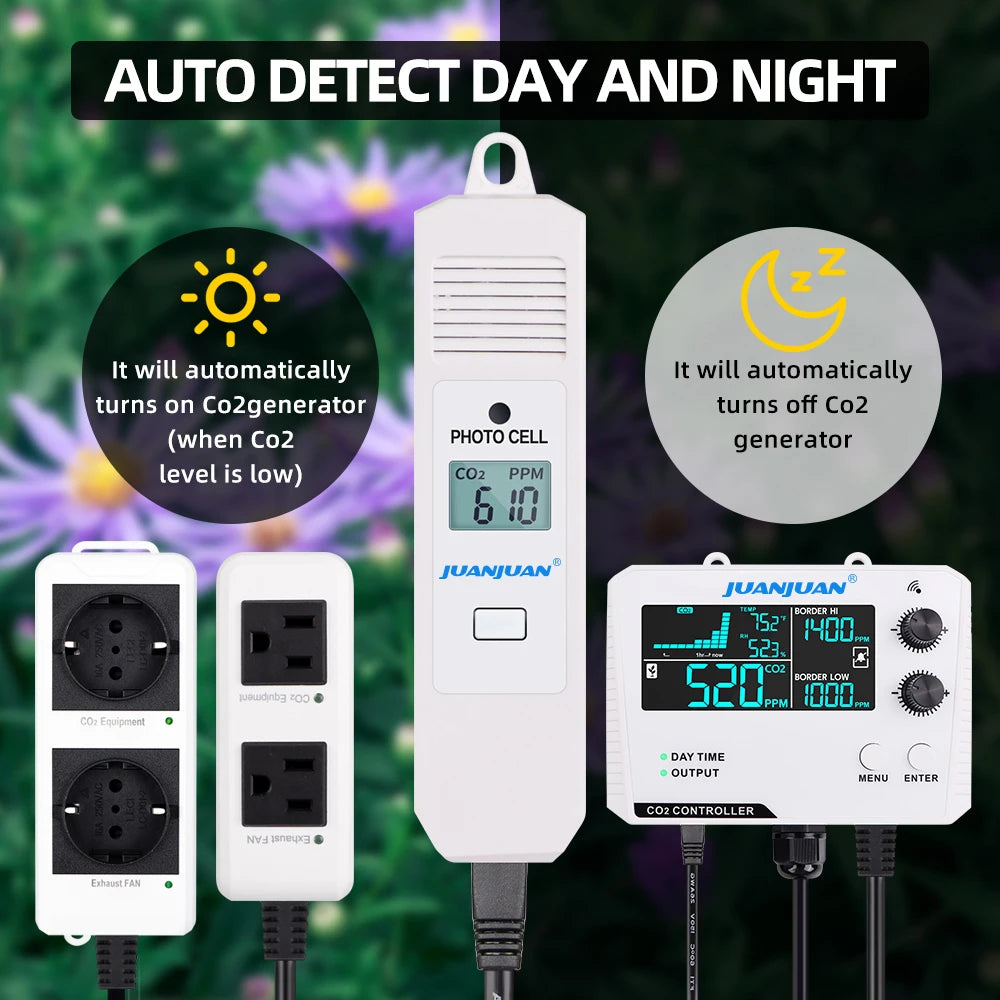 Smart CO2 Controller Dual/Single Channel NDIR CO2 Sensor Day Night Carbon Dioxide Detector For Greenhouse Hydroponics EU/US plug