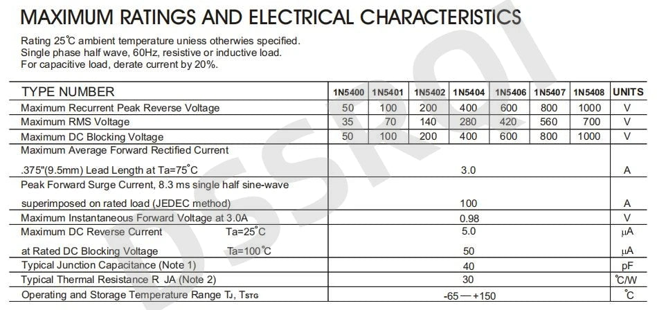 20pcs 1N5408 1N5406 1N5404 1N5402 1N5401 1N5400 UF5408 UF5404 UF5402 3A 1000V 600V 400V 200V 100V DO-27 Rectifier Diode