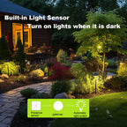 Haozee 24G Zigbee/Wifi Human Presence Detector Smart Human Body PIR Sensor Radar Detector Motion Sensors Support Home Assistant