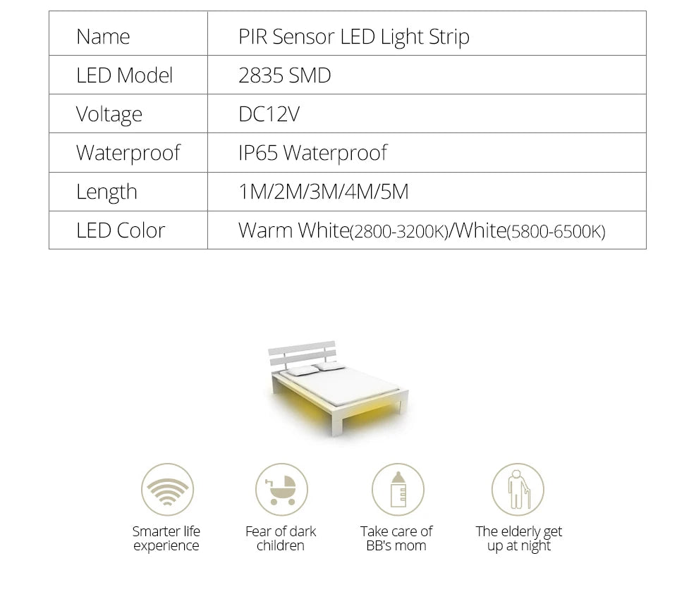 Motion Sensor Under Cabinet Lights Cupboard Kitchen Bed Emergency Night Light Flexible LED Strip DC 12V US EU Power Adapter