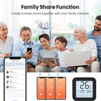 Thermometer Hygrometer With Tuya Temperature Humidity Sensor and AC Remote Backlight Support Work With Yandex Alexa SmartLife