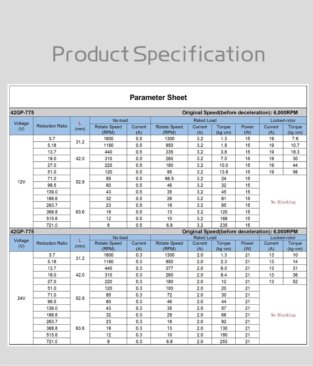 Planetary Reduction Motor 42GP-775 High Torque 12V/24V Can Rotate Forward and Reverse 8PRM~1600PRM, Maximum Torque 253KG.CM