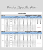 Planetary Reduction Motor 42GP-775 High Torque 12V/24V Can Rotate Forward and Reverse 8PRM~1600PRM, Maximum Torque 253KG.CM