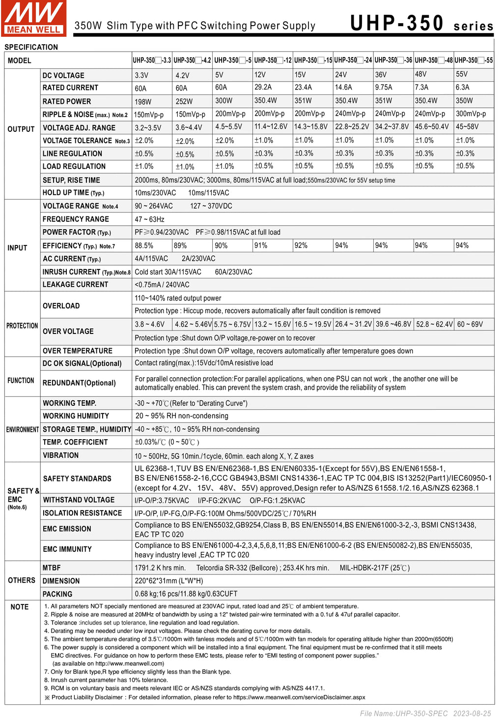 Mean Well UHP-350/350R-3.3/4.2/5/12/15/24/36/48/55 Meanwell UHP-350 Series 350W Led display Power Supply PFC/Redundant function