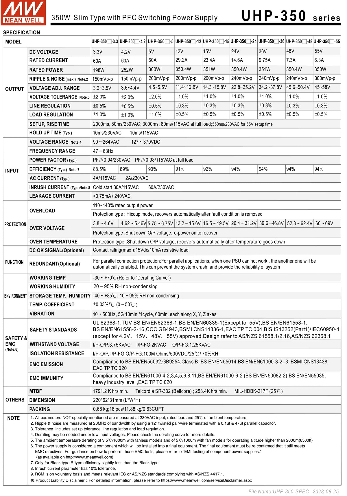 Mean Well UHP-350/350R-3.3/4.2/5/12/15/24/36/48/55 Meanwell UHP-350 Series 350W Led display Power Supply PFC/Redundant function