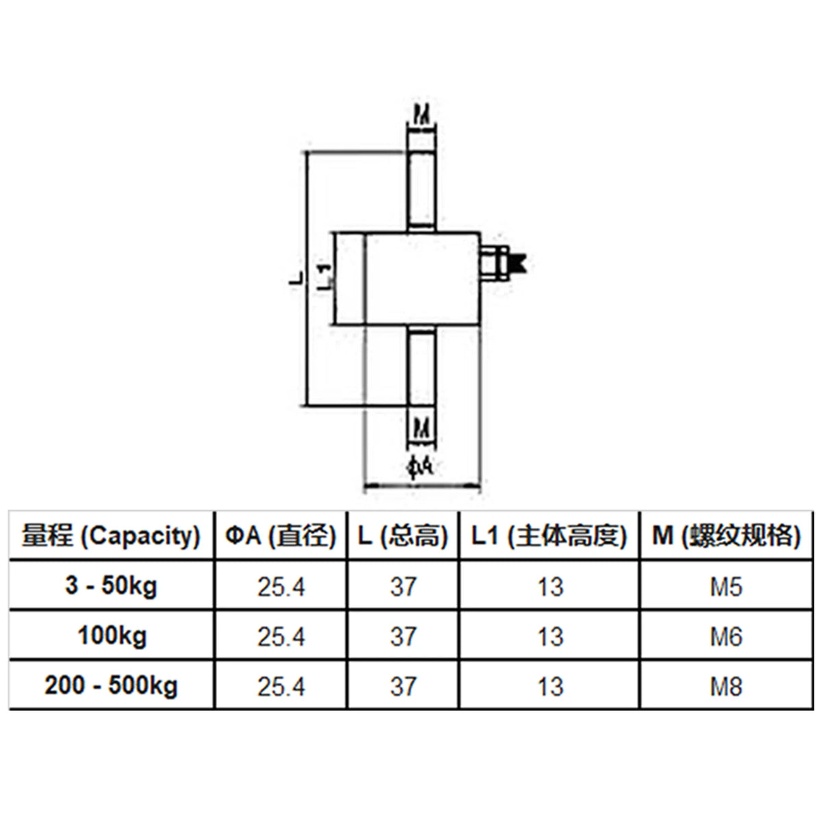 Stainless Steel Micro Pull Rod Load Cell, Wear-Resistant, Accurate Measurement, Customizable from 5kg to 500kg, Anti-Corrosion