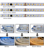 Running Water Flowing LED Strip Light WS2811 SMD2835 Flexible Linear Lamp Set DC24 Horse Race Pixel Addressable