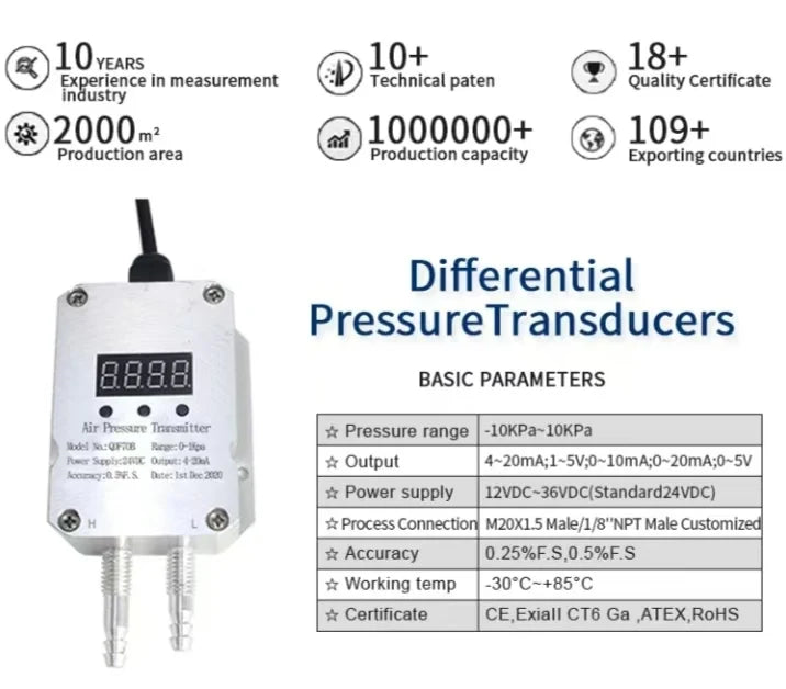 No Display/ LCD Display Air Gas Wind Pressure Differential Sensor 4-20mA 0-10V 0-5V RS485 Differential Pressure Meter Transmitte