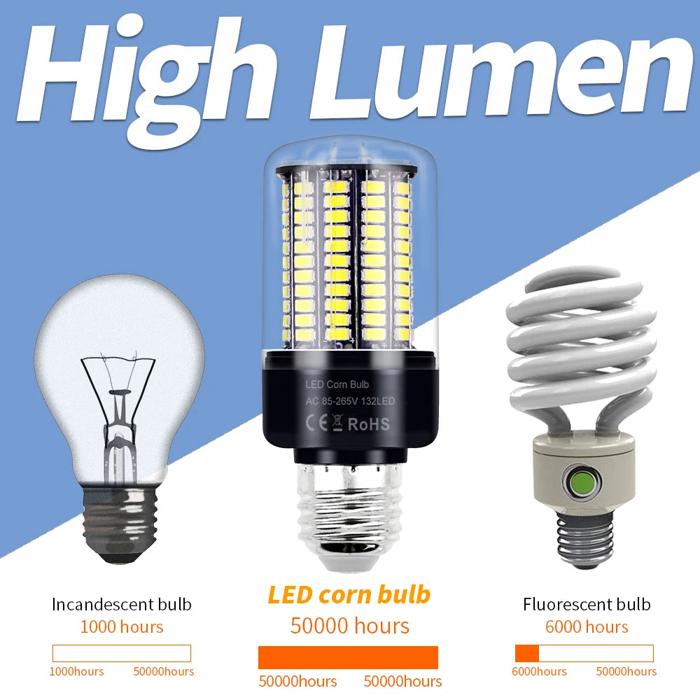 30W LED E27/E26 Corn Light Bulb E14 Chandelier Lamp B22 Ceiling Bulbs AC 85-265V No Flicker For Home Living Room Cold/Warm White