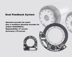 2026 Ecoder 35 Encoder Low Profile Non-contact RS485 Asynchronous Serial Absolute Rotary Encoder