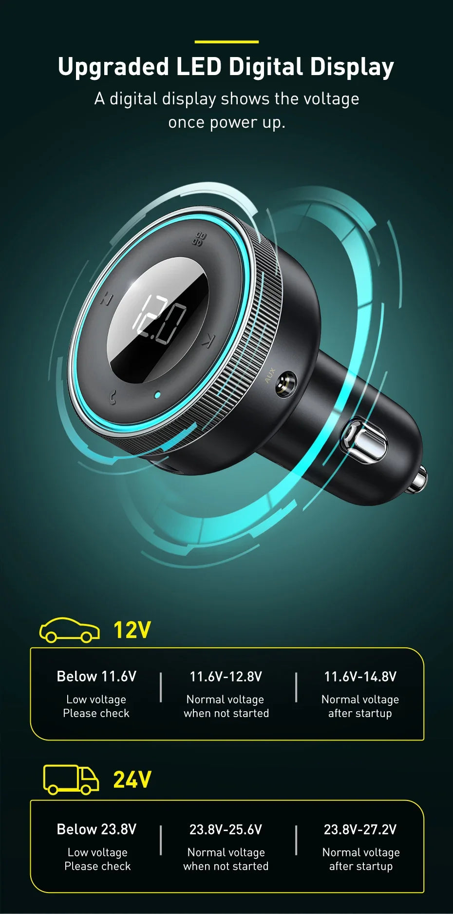 Bluetooth 5.3 FM Transmitter Car Cigarette Lighter Dual USB Fast Charging Handsfree Calling Vehicle Audio Receiver