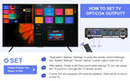 AIYIMA Audio DAC-A2 PRO USB Gaming DAC Headphone Amplifier Hub USB Mini Decoder for PS5 Desktop Gaming Headset Active Speakers