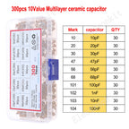 50V 10pF~10uF Multilayer Ceramic Capacitor Assorted kit Pin=5.08mm