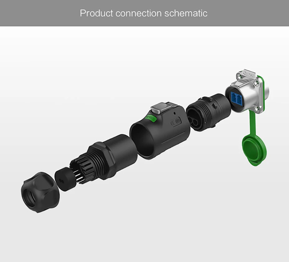 CNLINKO M24 Fiber Optic Connector LC High Performance Single Mode Conenctor Quick Assembly Waterproof IP68 for Networking FTTH