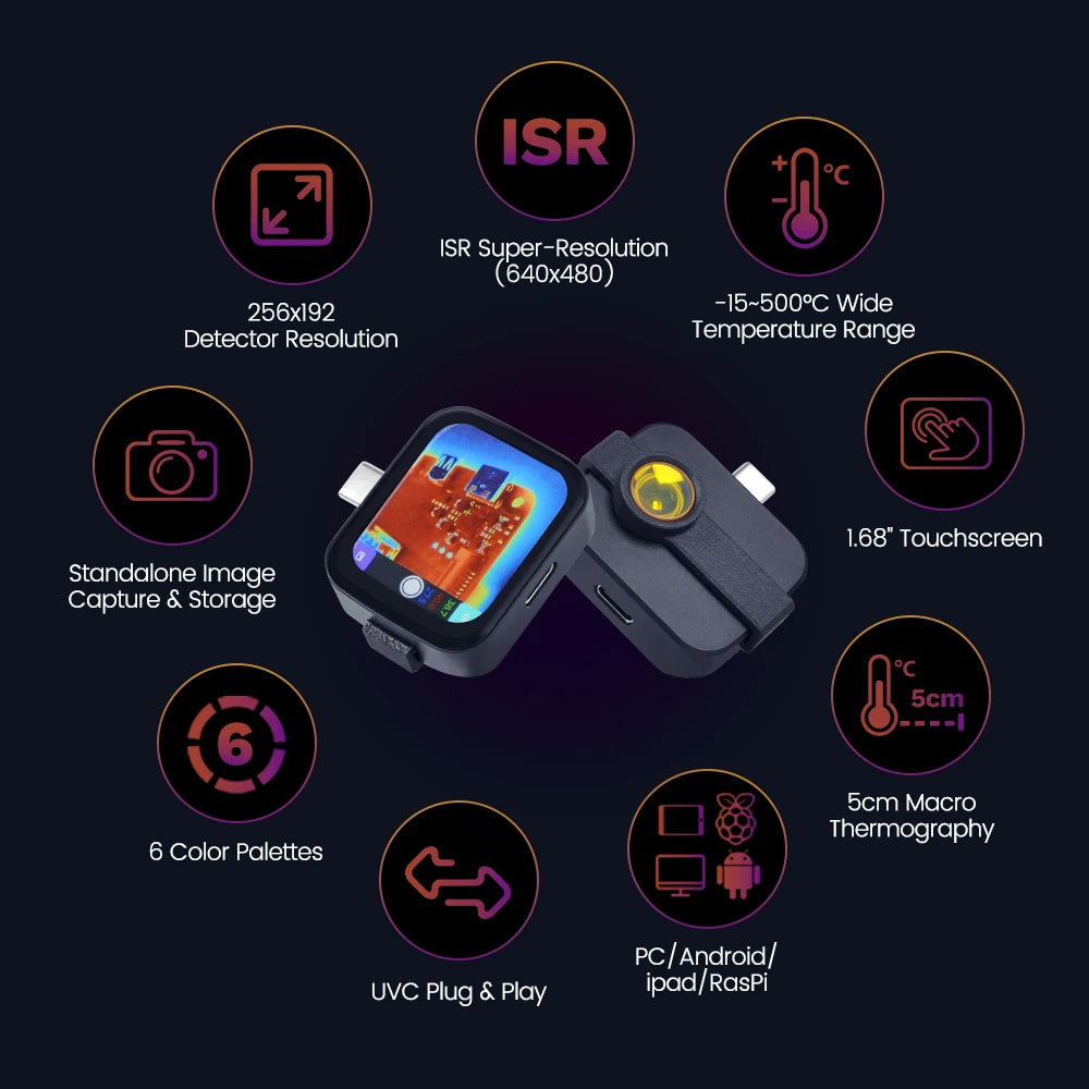 Sipeed T256S Thermal Imager Camera AI ISR Inspection Repair Thermographic Compatible with Any USB-C iOS & Android Device Raspber