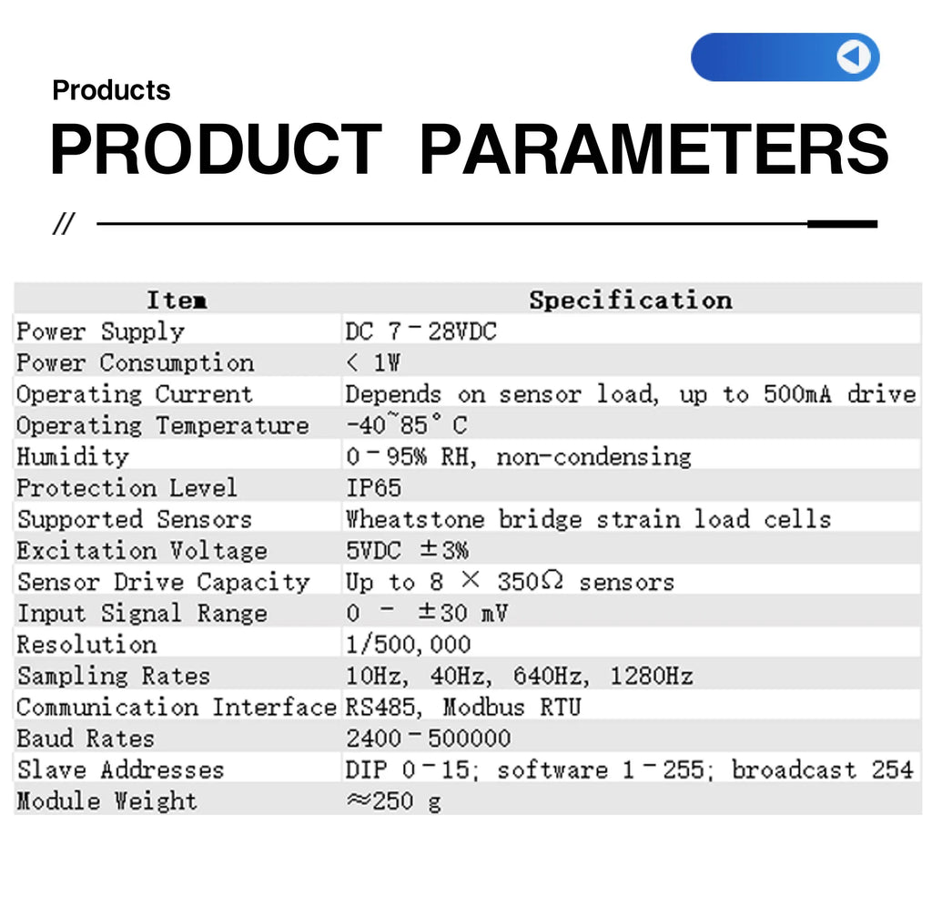 Digital Weighing Sensor Kit RS485 Modbus RTU Load Cell Amplifier Transmitter for Industrial Control System PLC PC