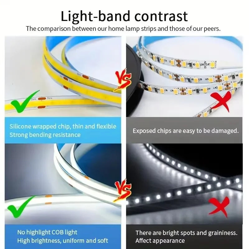 Linear regulável 24v 12v cob luzes de tira led 8mm 320leds/m fita flexível led para decoração do quarto 3000k 4000k 6000k 1m 5m