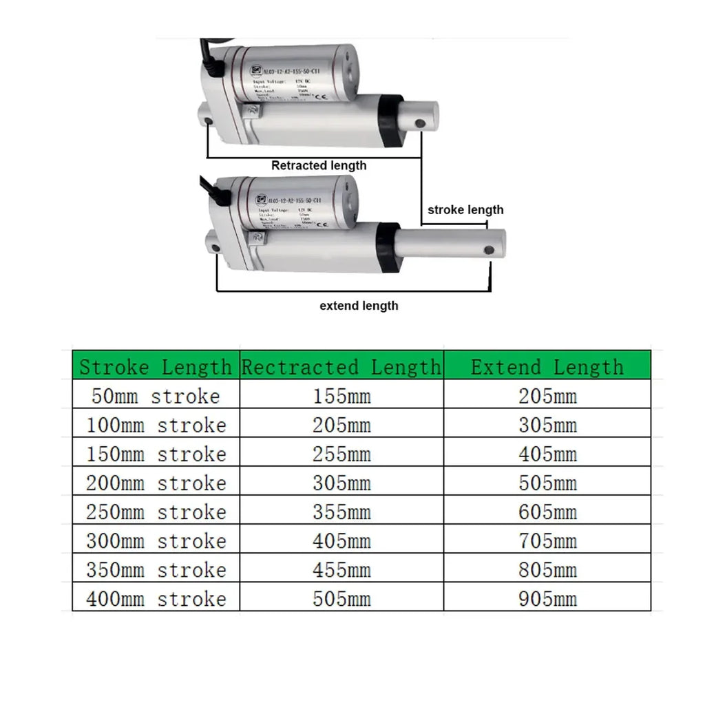 1000N 14mm/s Speed Linear Actuator WIth Remote Control 12V Metal Gear DC Electric Drive Linear Motor 50mm 100mm 150mm Stroke