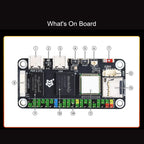 Luckfox Lyra Zero W Micro Linux Development Board RK3506B Chip Triple-core Arm Cortex-A7 And Arm Cortex-M0 Processors