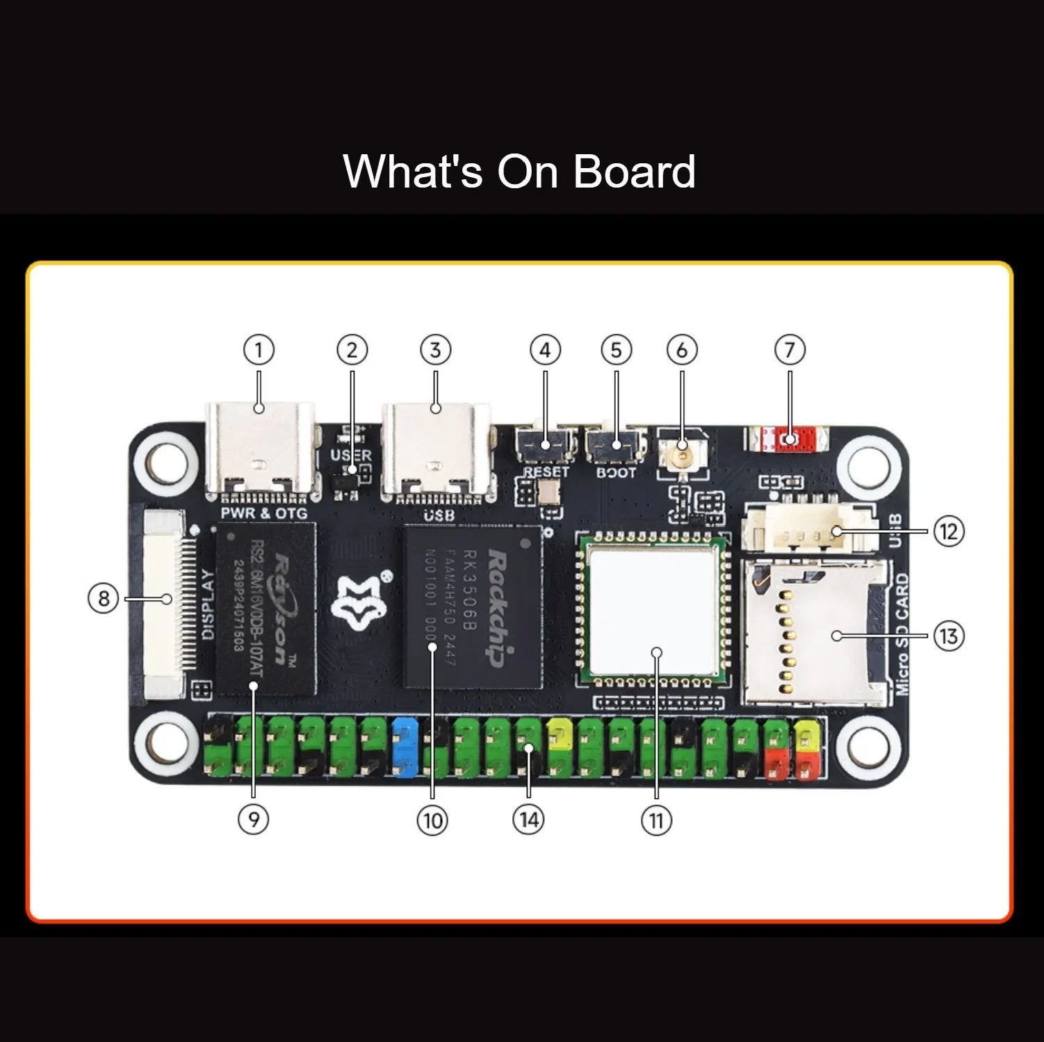 Luckfox Lyra Zero W Micro Linux Development Board RK3506B Chip Triple-core Arm Cortex-A7 And Arm Cortex-M0 Processors