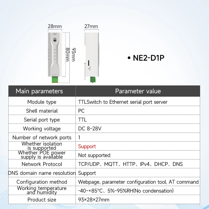 RS485 to Ethernet Serial Server COJXU NE2 Series MQTT IOT Communication DC 8-28V ModBus Gateway TCP/IP to RTU
