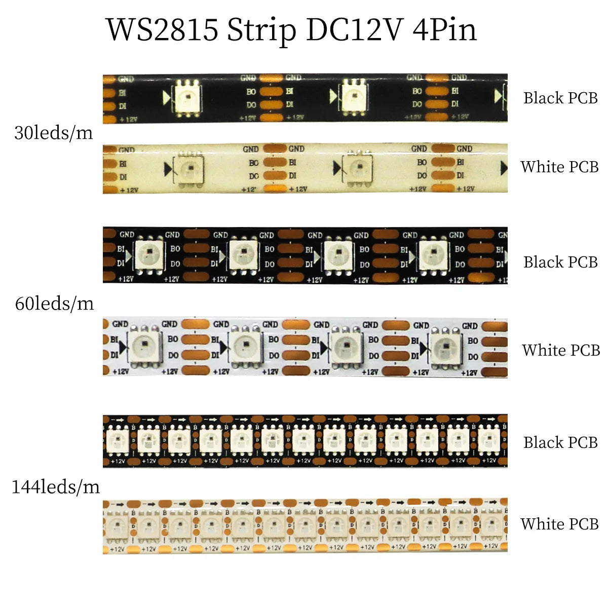 WS2812B WS2815 WS2811 WS2813 5050SMD Addressable LED Strip RGB Full Color Smart Programmable Led Lights Atmosphere Home Decor