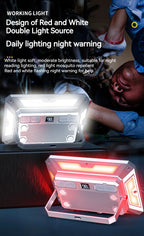 Outdoor Camping Light Super Bright Camping Floodlight Magnetic Rechargeable Led Work Light
