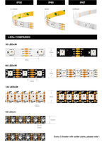 WS2815 DC12V WS2812B WS2813 LED Strip Light RGB Individually Addressable LED Lights Dual Signal 30 60 100 144 LEDs IP30 65 67