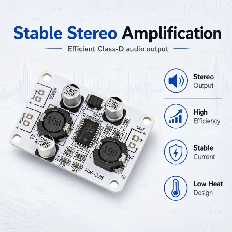 STJF TPA3110 PBTL 30W Digital Mono Amplifier Module Board Power AMP DC 8-26V