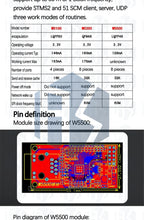 1PC/5PCS/10PCS   W5500 Ethernet network module hardware TCP / IP 51 / STM32 microcontroller program over W5100 blue/green