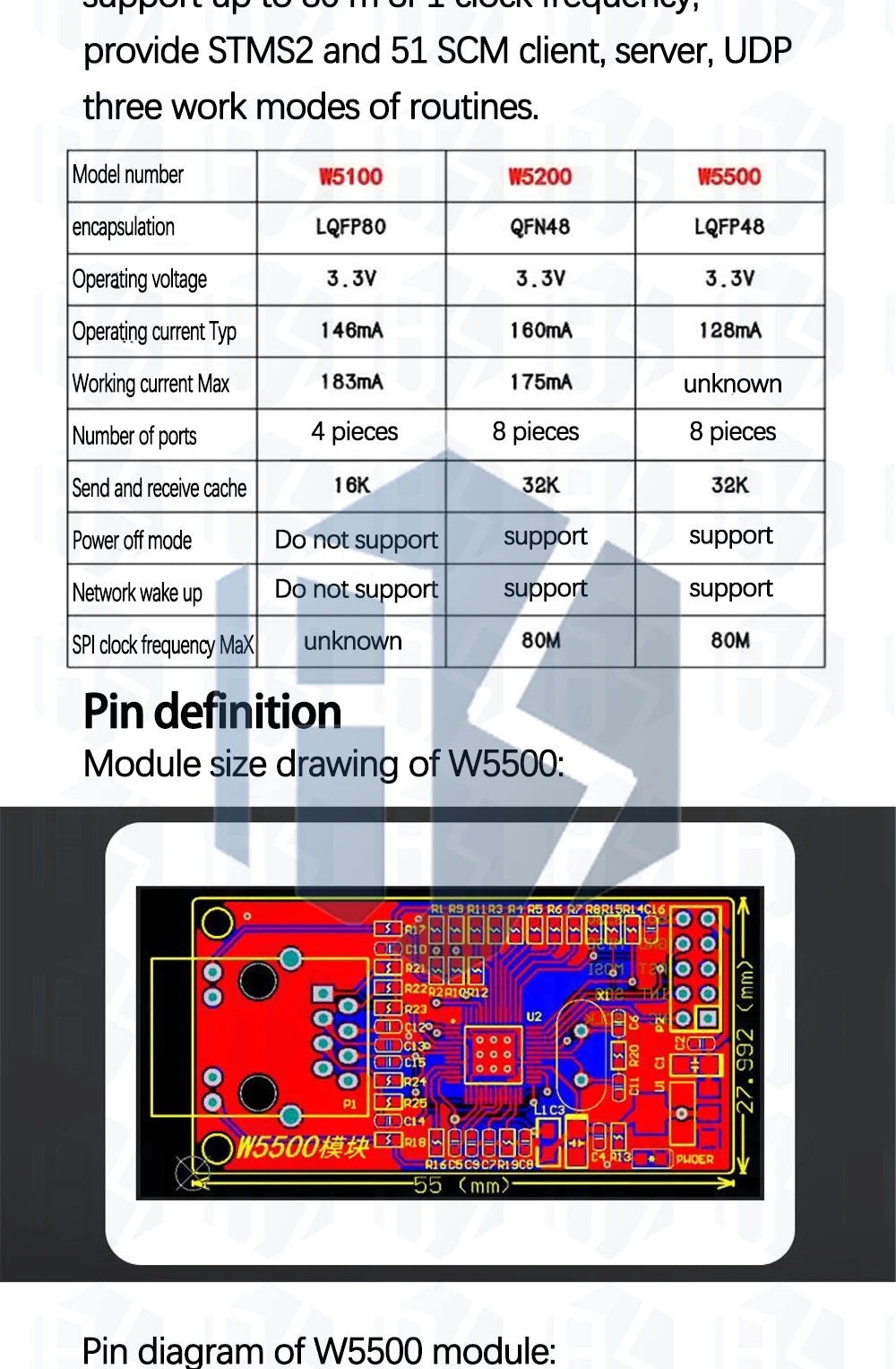 1PC/5PCS/10PCS   W5500 Ethernet network module hardware TCP / IP 51 / STM32 microcontroller program over W5100 blue/green