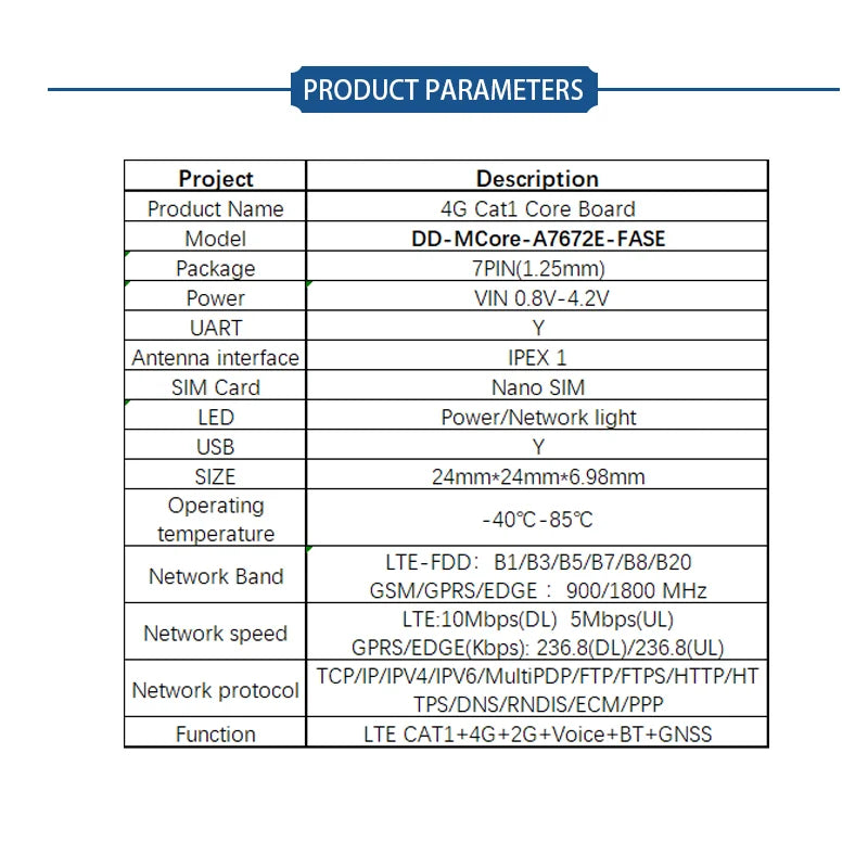 SIMcom CAT1 Core Board SIM7670 SIM7672 SIM7000 SIM7070 A7670 A7676 A7672 Series MNGV LNGV  support Data+GNSS(optional)