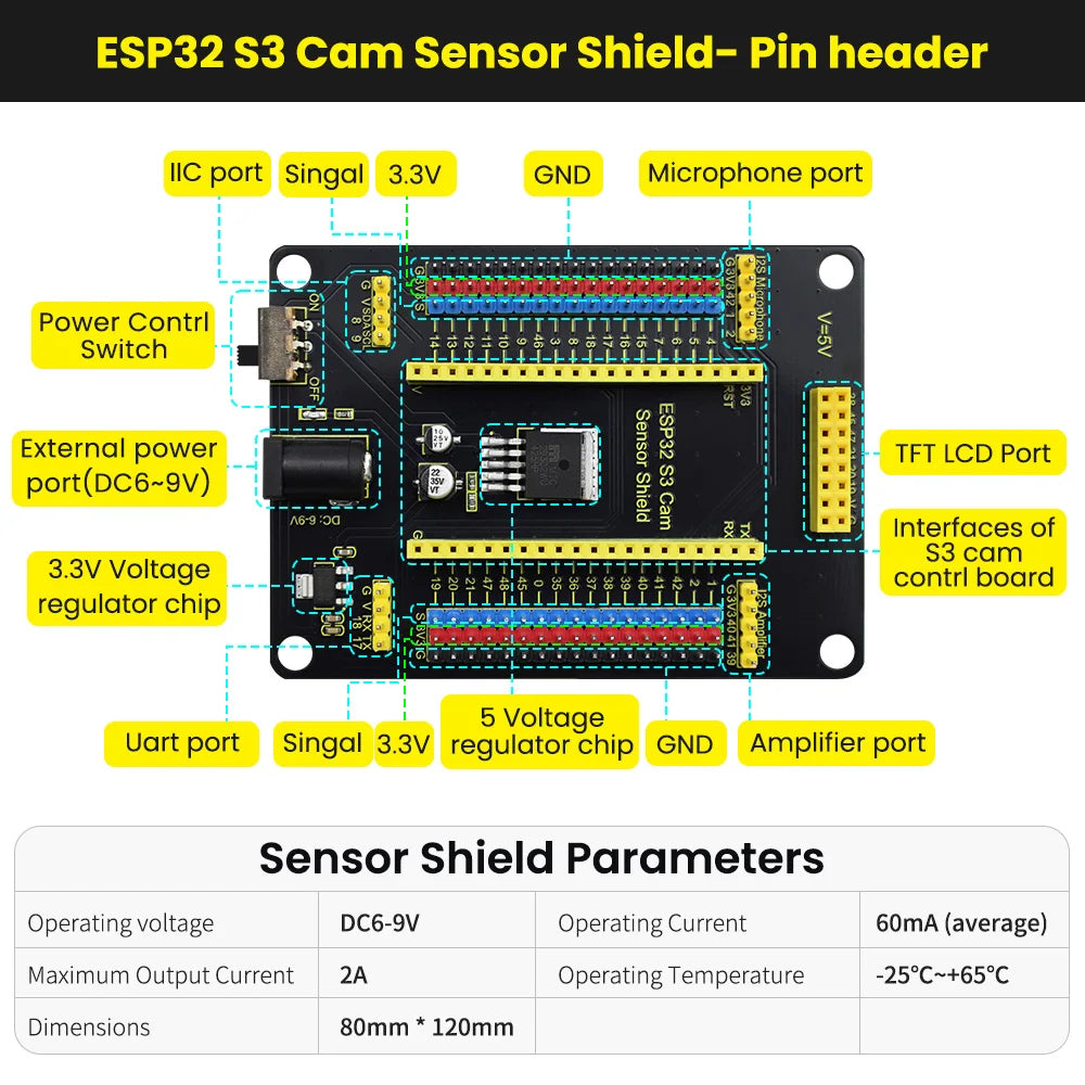 1 Set ESP32-S3 CAM Development Board N16R8+Type C USB Cable with ESP32 S3 Cam Sensor Shield for Arduino ESP32 S3 IDE Programming
