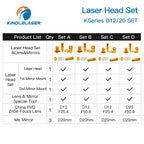 Kindlelaser K Series CO2 Laser Head Set D12/20 PVD Lens Dia.12/20mm Mo Mirror D20mm for K40 Laser Engraving Cutting Machine