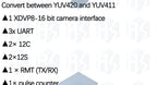 ESP32-S3 CAM WiFi/Bluetooth Dev Board (WR-00M N16R8): OV2640/OV5640 Camera Module Equipped