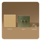 Avoir Bronze Brushed Toggle Switch 1-4 Gang 2 Way Metal Lever Wall Light Switches Standard Plug Adapter Electric Socket With Usb