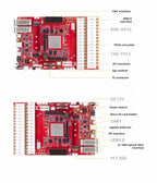 Alinx AXRF49 RF Development Board AMD Xilinx Zynq UltraScale+ RFSoC XCZU49DR FPGA | High-Performance Design