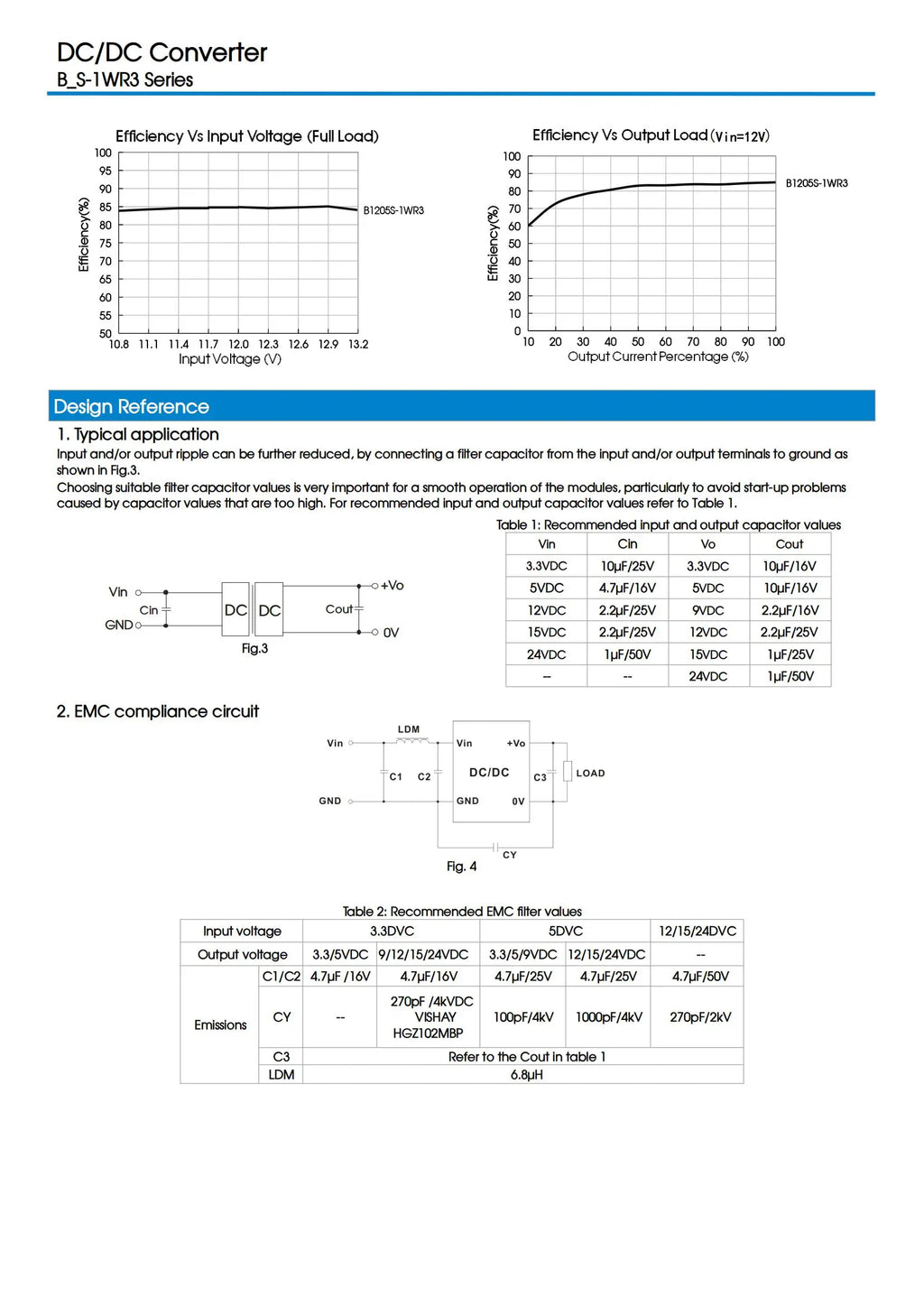 DC‑DC Converter With 1.5kV Input/Output Isolation, 5V To 5V Conversion, 1W Output Power, B0505S‑1WR3, Short‑Circuit Protection