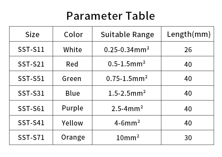 Solder Seal Wire Connectors 3:1 Shrinkage Rate Waterproof Electrical Cable Terminals Heat Shrink Tube Electrical Butt Splice